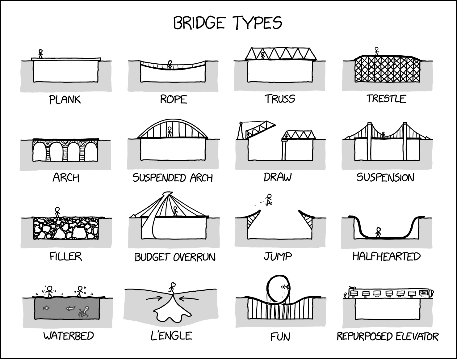 xkcd.com
